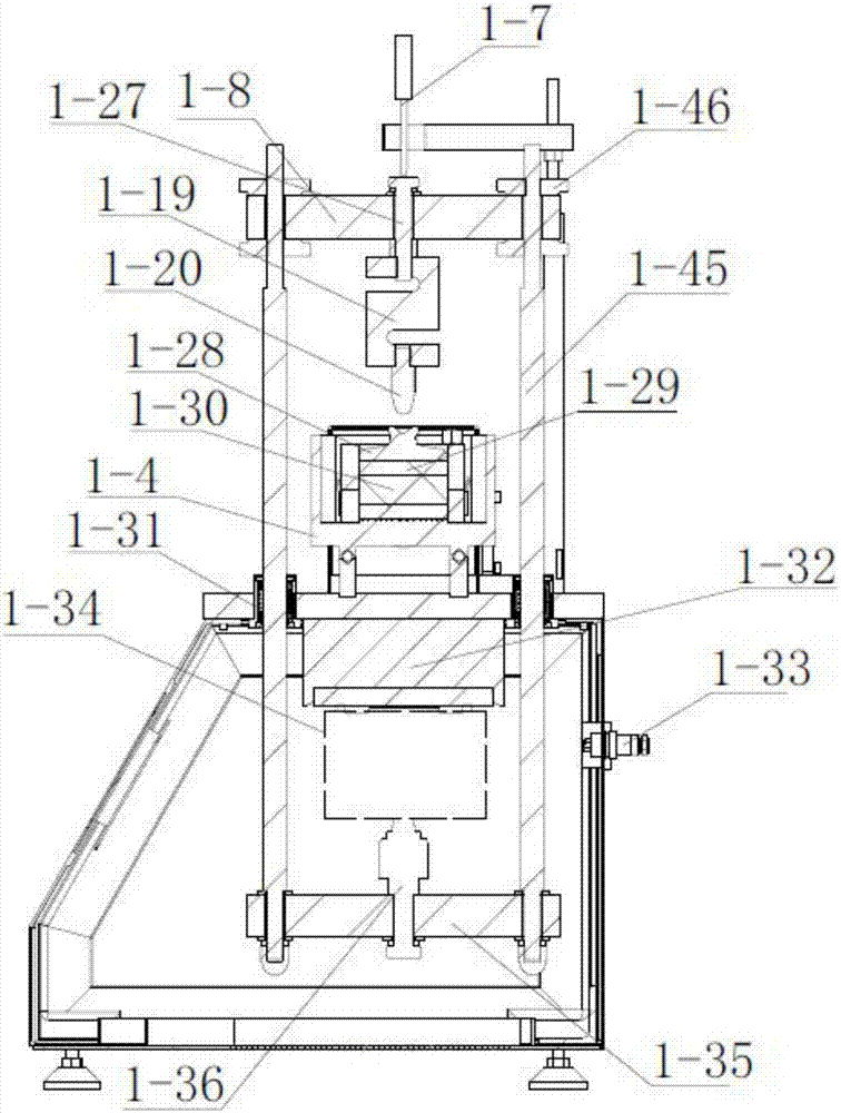 Automatic rheological direct-shear apparatus and experimental operation method thereof