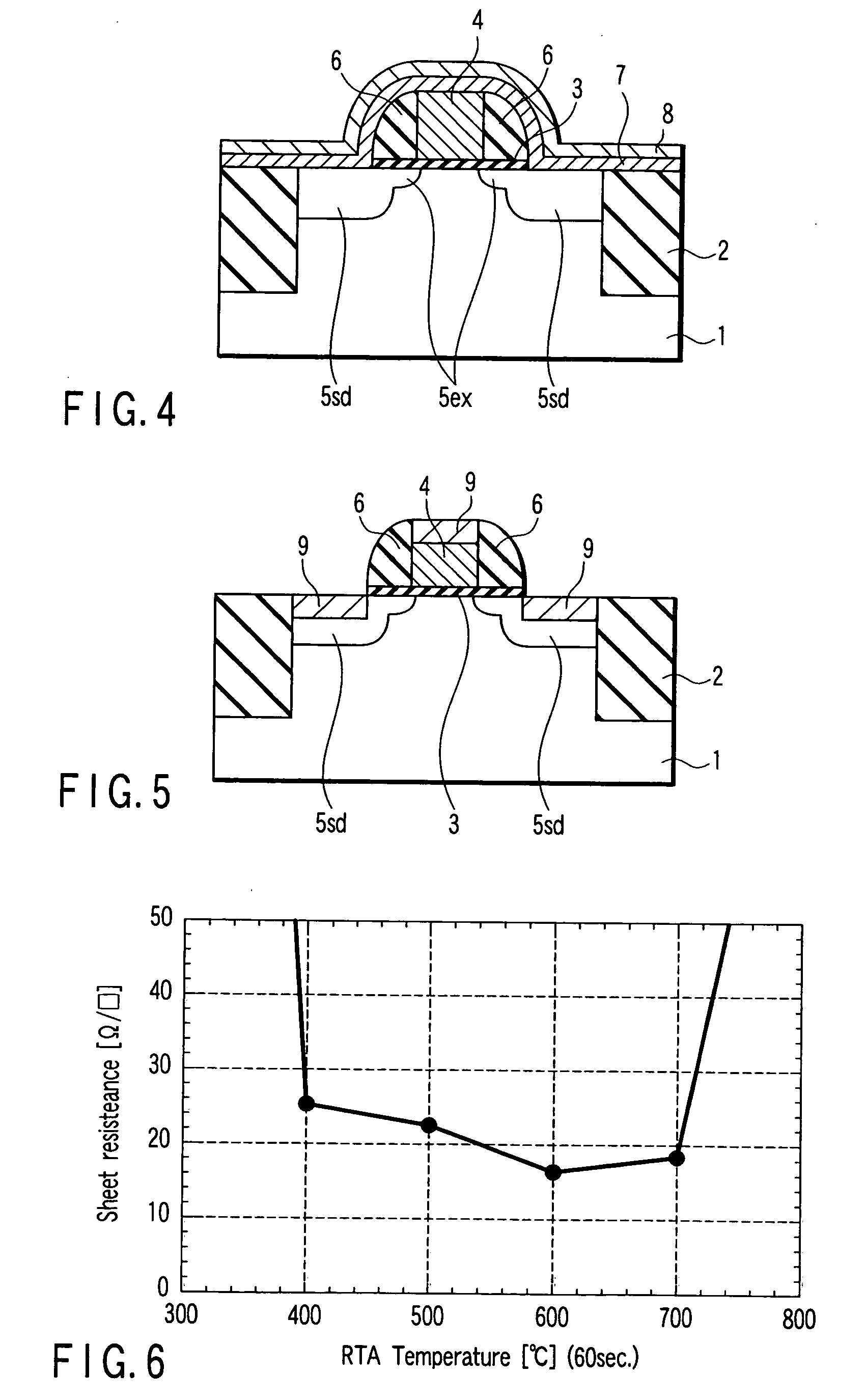 Semiconductor device and method for manufacturing the same