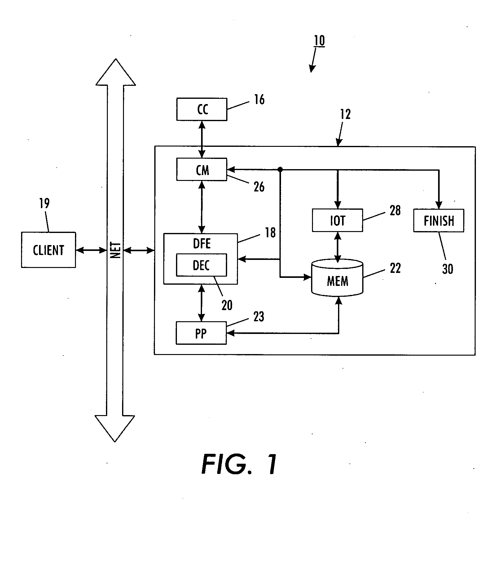 System and method for controlling printing of a print job in a printing system