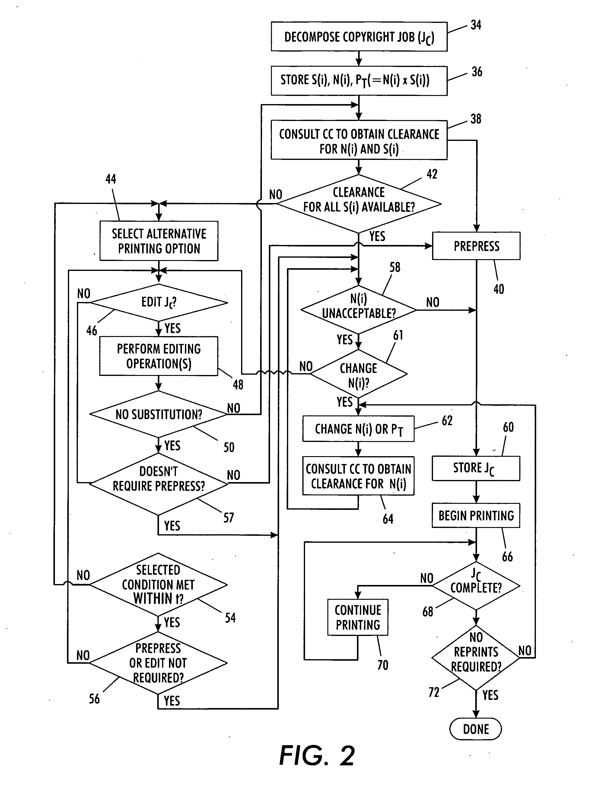 System and method for controlling printing of a print job in a printing system