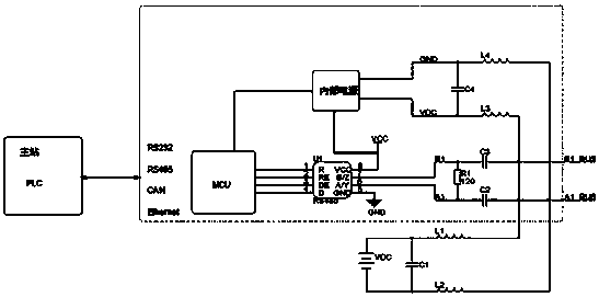 Direct-current power line communication device based on RS-485