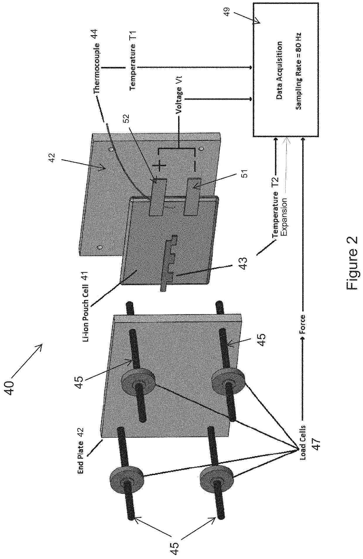 Detection of an internal short circuit in a battery