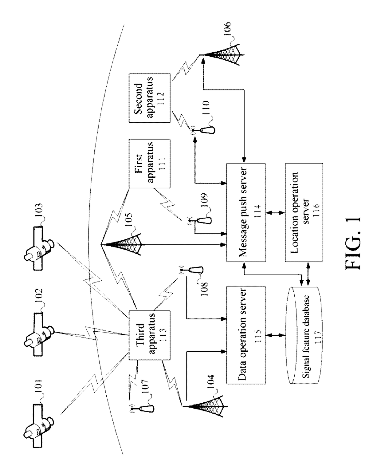 Method for implementing end-to-end message push using a geographical signal feature cluster