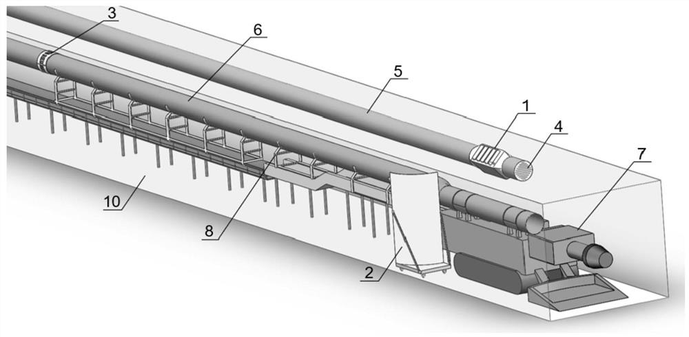 Reverse rotational flow air field-division ventilation and dust control method and system for fully-mechanized excavation face