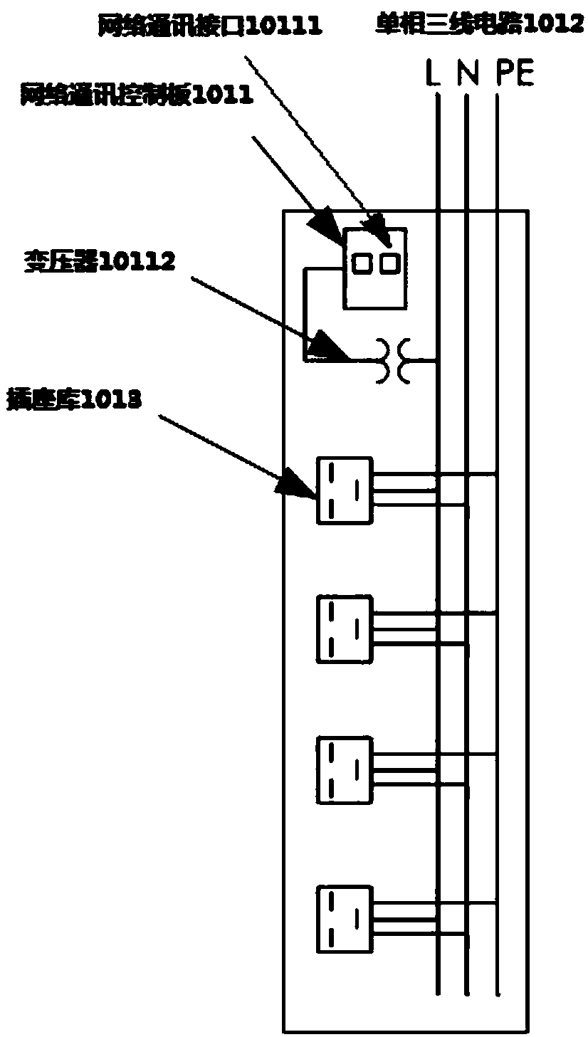 Power distribution bar monitoring method and power distribution bar, network switch and power supply system