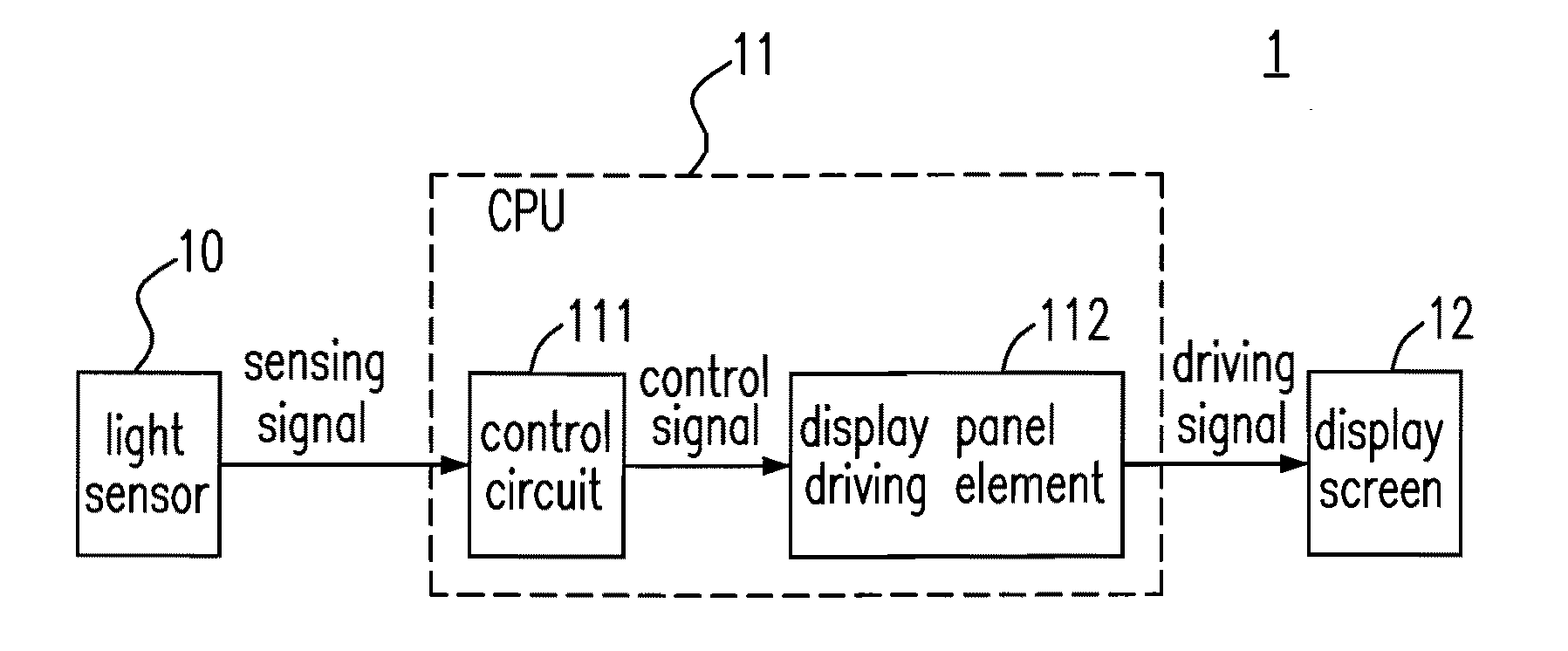 Display device for converting between bright and dark states and method thereof