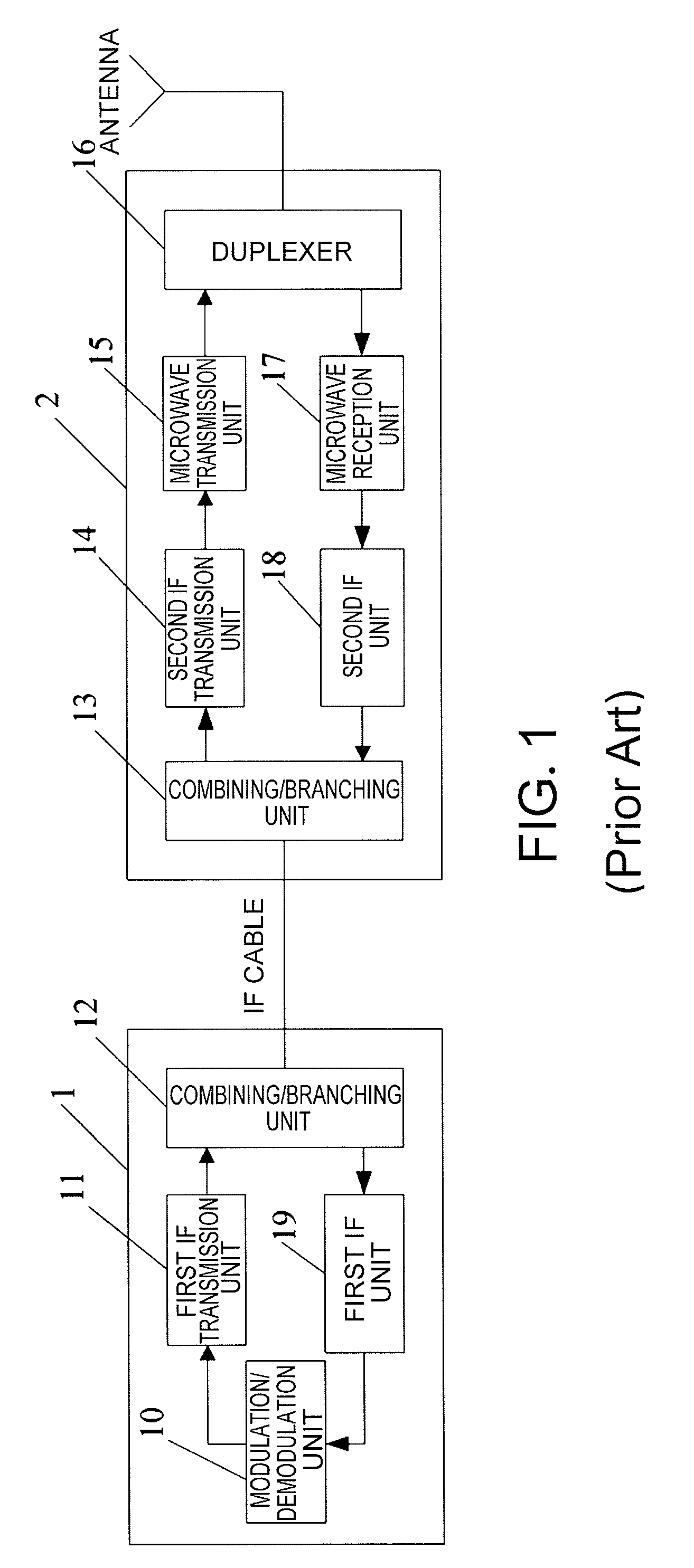 Method and apparatus for transmitting/receiving signals in a microwave system