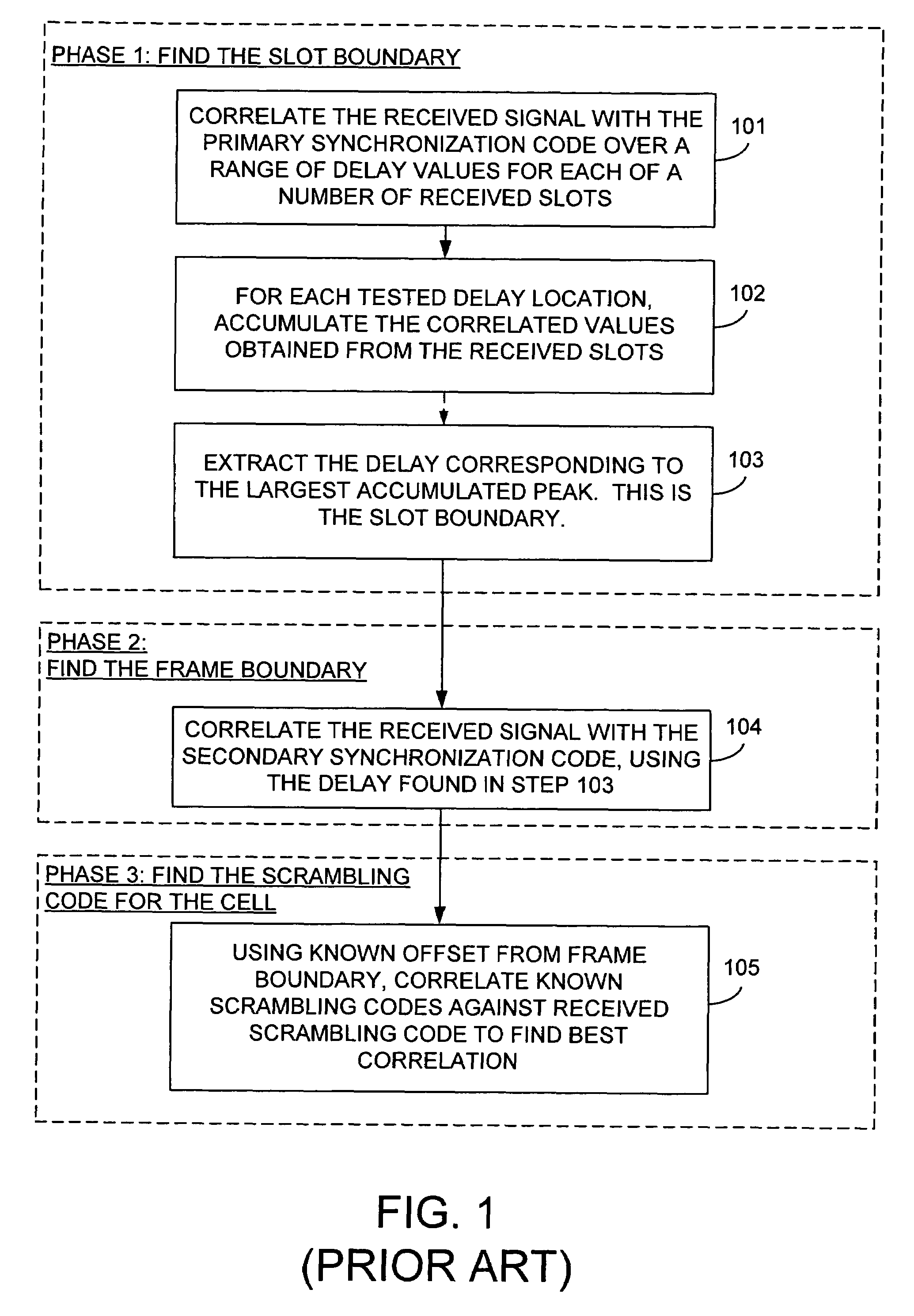 Filtering multipath propagation delay values for use in a mobile communications system