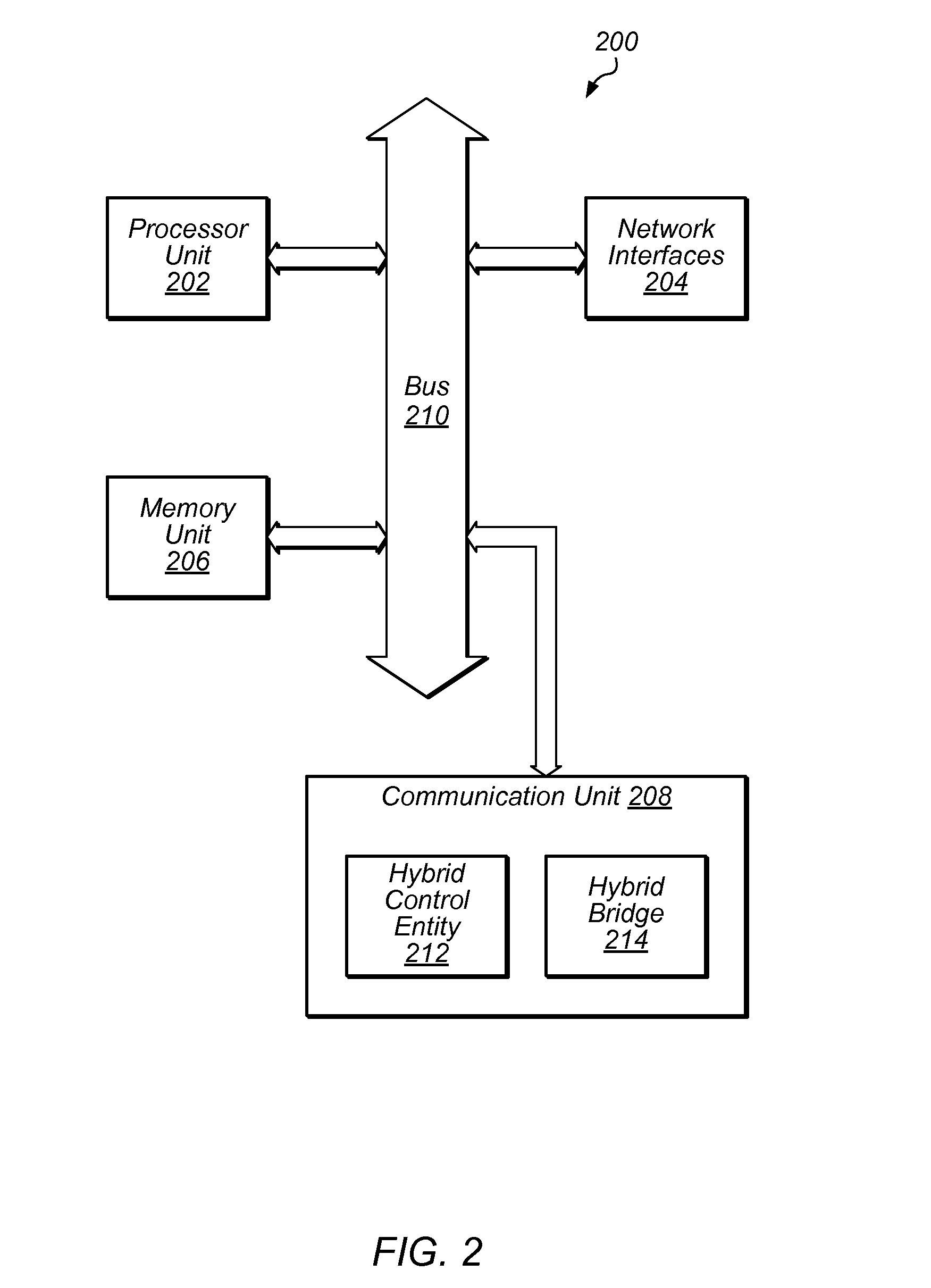 Packet-Based Aggregation of Data Streams Across Disparate Networking Interfaces While Providing Robust Reaction to Dynamic Network Interference With Path Selection and Load Balancing