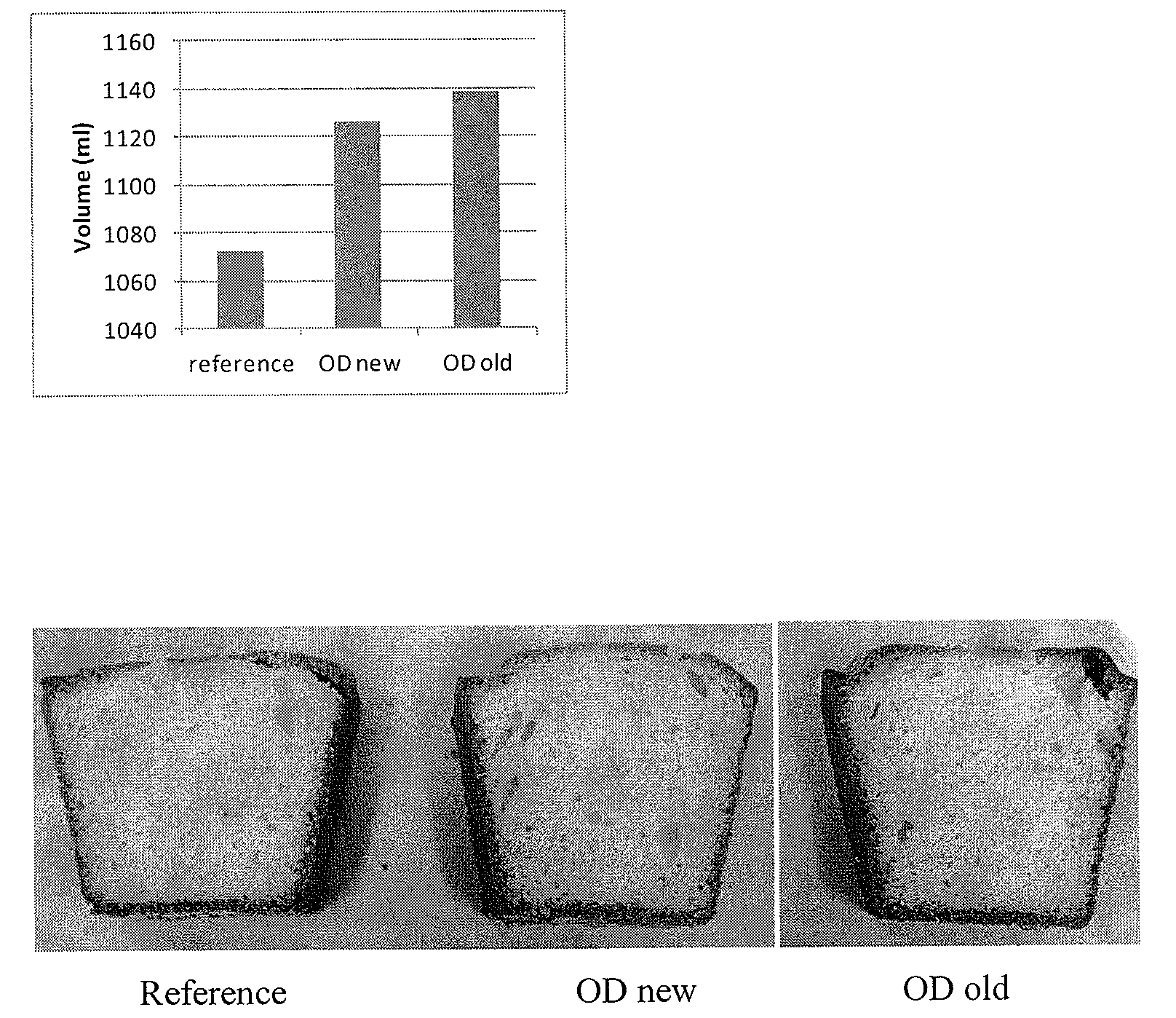 Fat replacers and filling materials