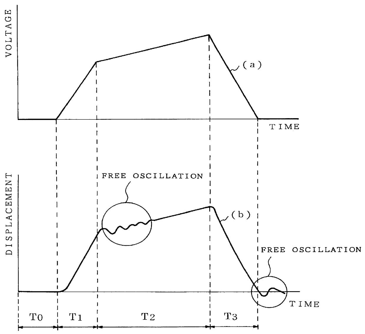 Method of driving ink-jet head by selective voltage application