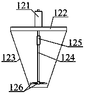 Granulator with automatic feeding