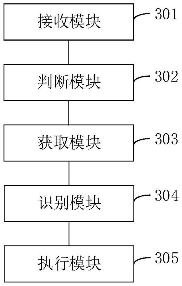 Road height limiting method, device and equipment and road height limiting control system