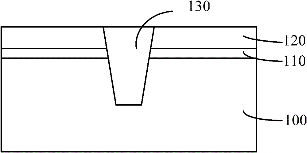 Flash memory unit forming method