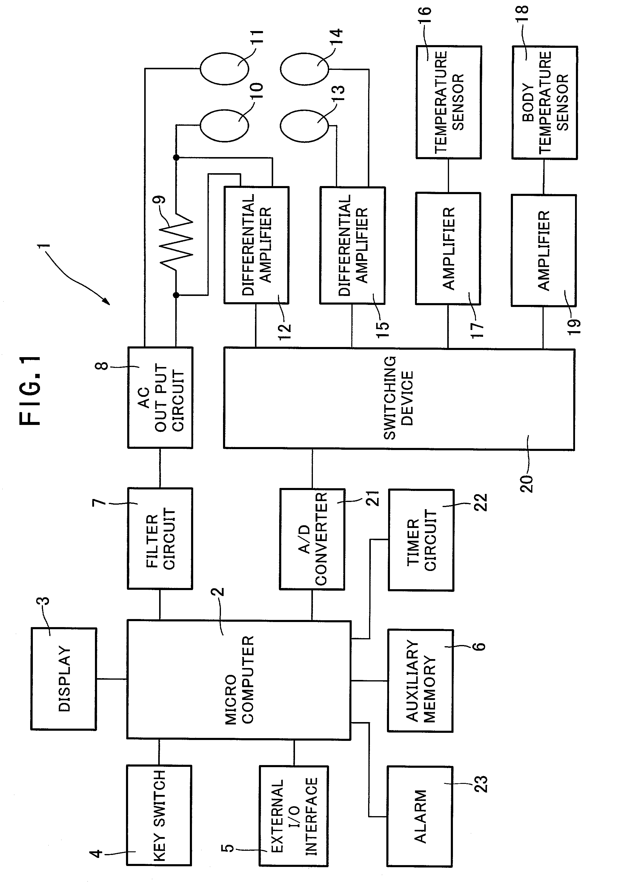 Dehydration condition judging apparatus by measuring bioelectric impedance