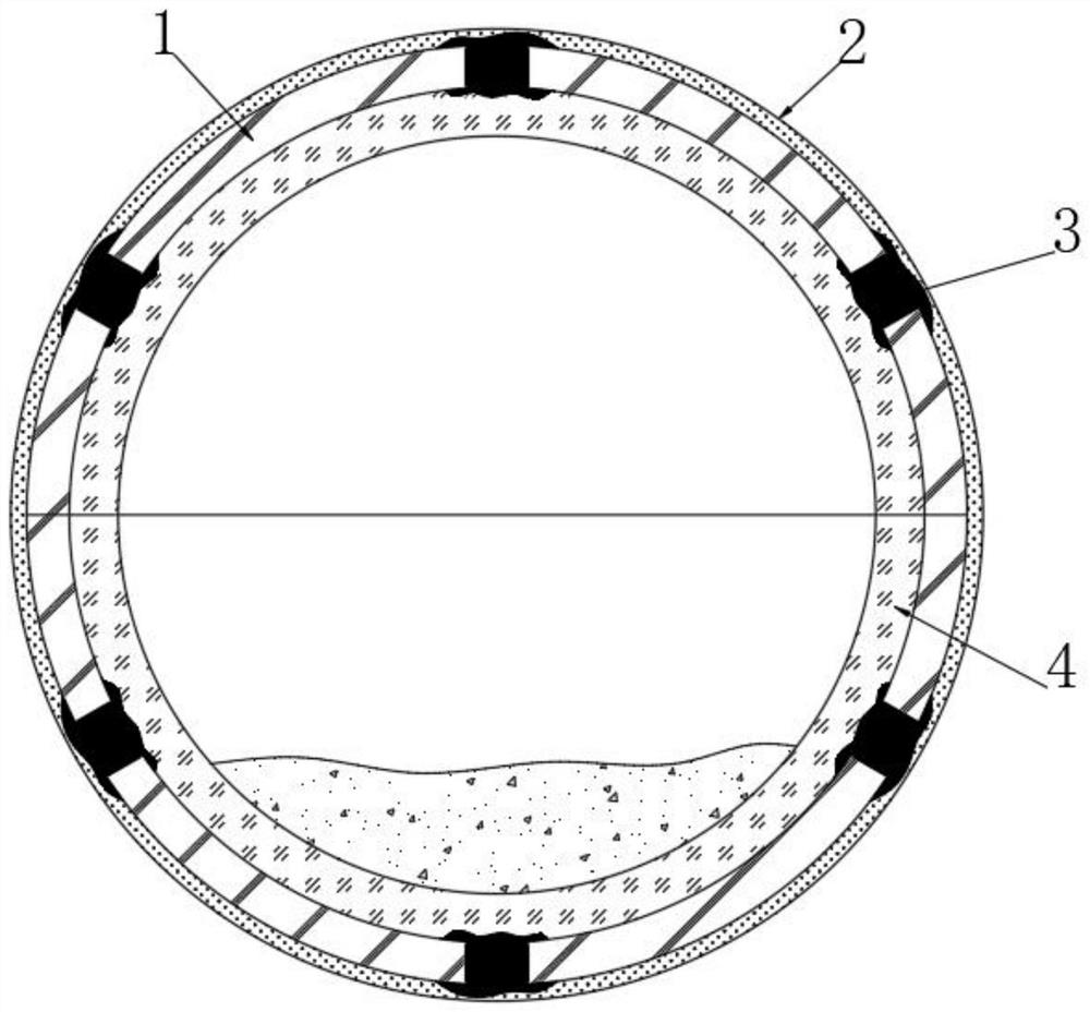 Cement waterproof mortar and preparation method thereof