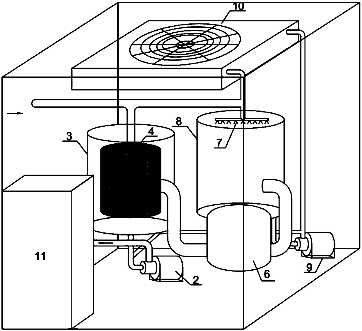 Water refrigerant air conditioner equipment