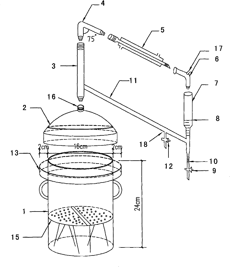 A plant volatile oil extraction device and its application