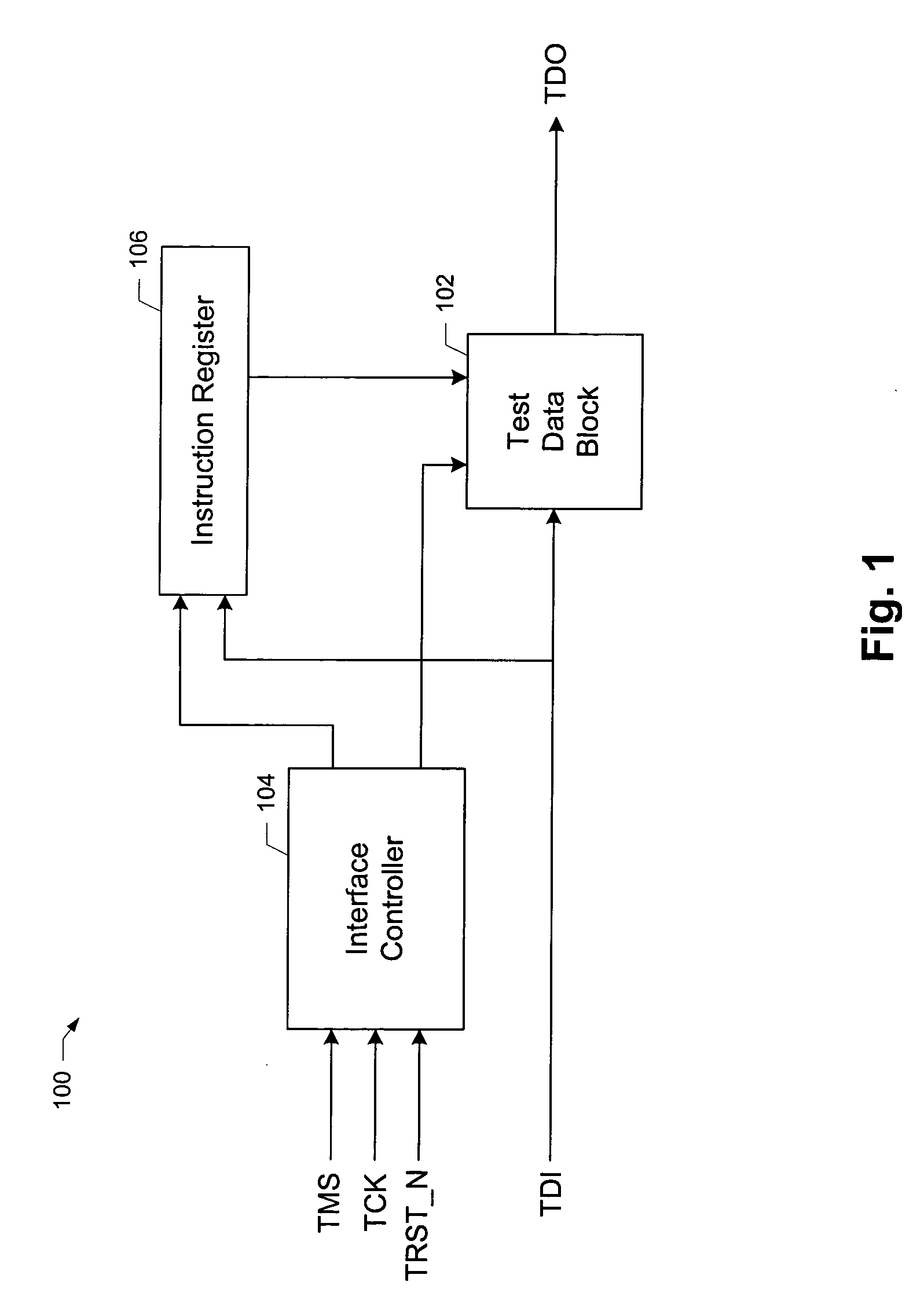 Methods and apparatus for providing test access to asynchronous circuits and systems