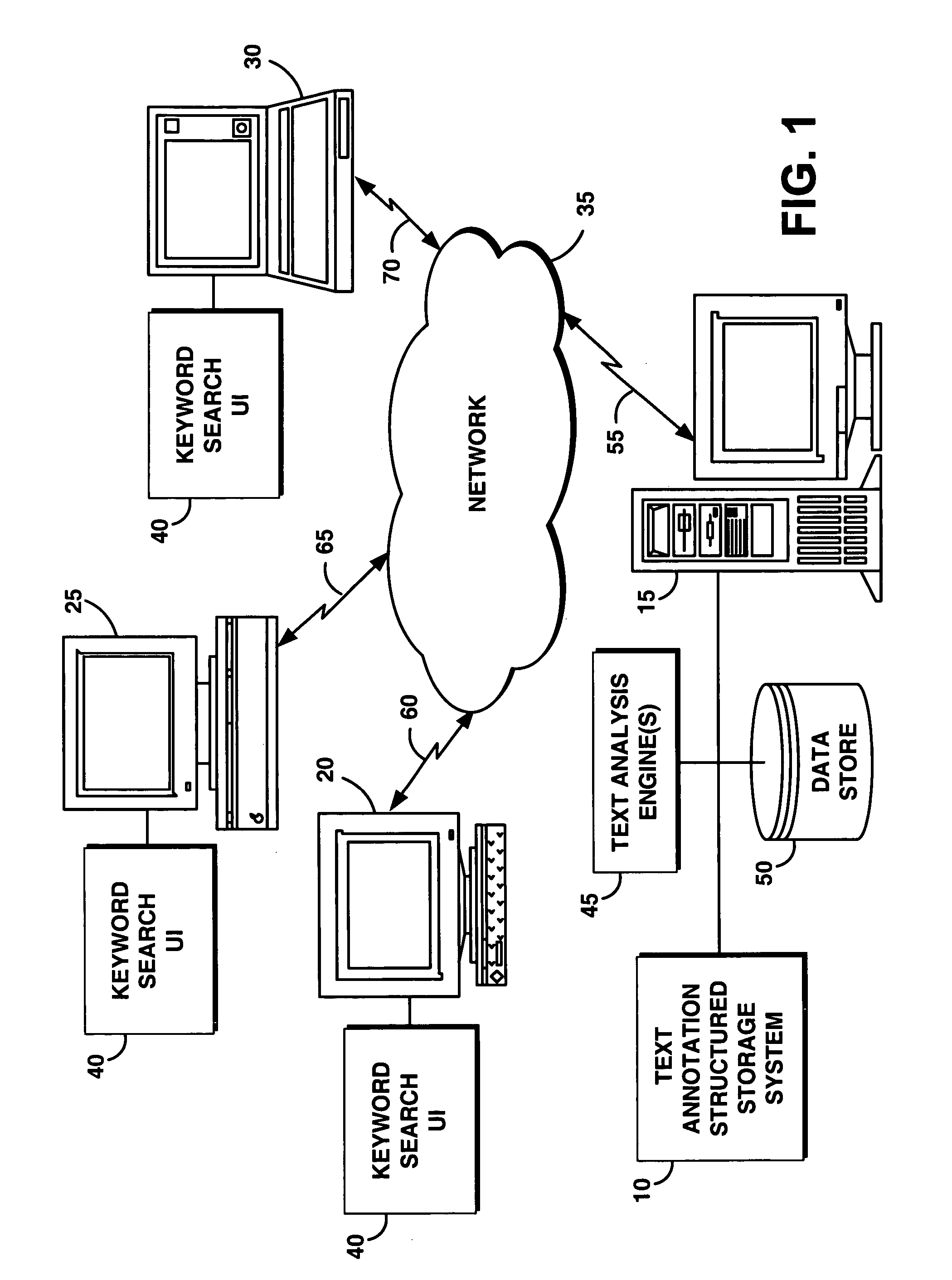 System and method for storing text annotations with associated type information in a structured data store