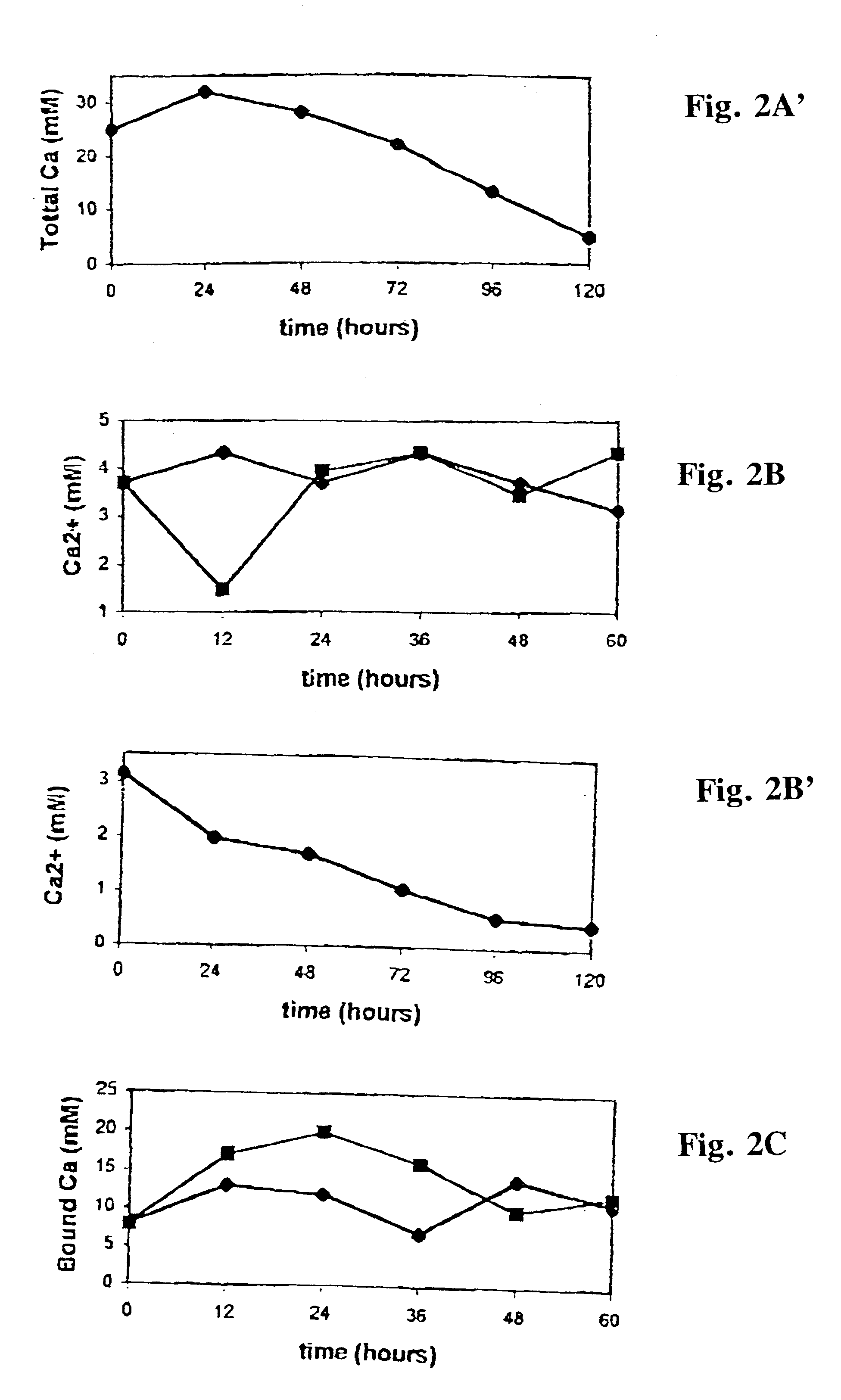 Method and pharmaceutical composition for disrupting lactation in a mammary gland and for treating and preventing mastitis