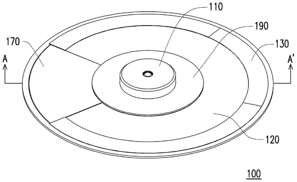 Rotary optical module and projection device