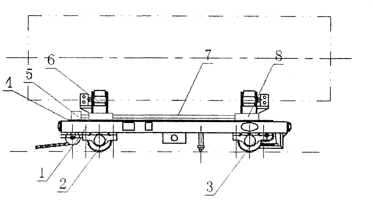Roller carrier adjusting device of flatcar
