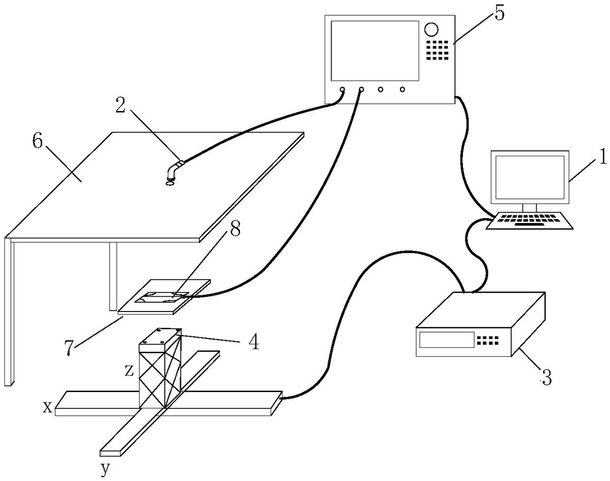 Microwave millimeter wave three-dimensional near-field data acquisition and imaging system