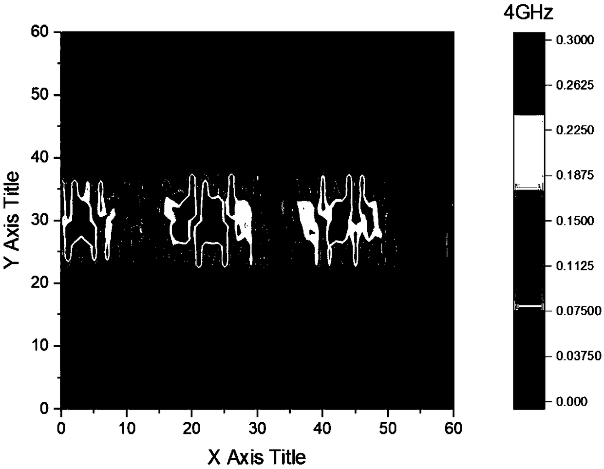 Microwave millimeter wave three-dimensional near-field data acquisition and imaging system