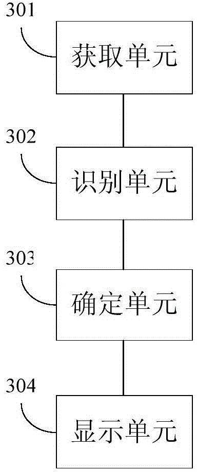 Display method and system for user interface of handheld device
