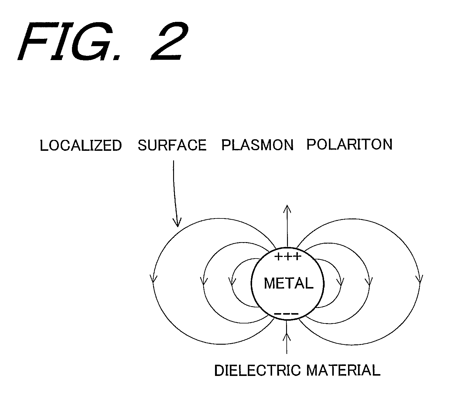 Optical near-field distribution transfer device