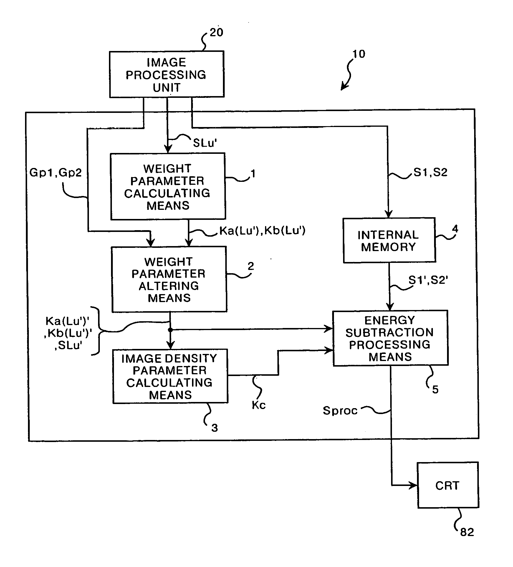 Energy subtraction processing method and apparatus