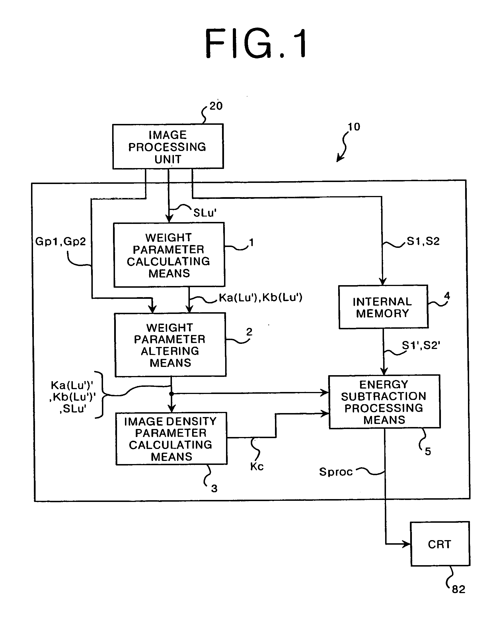 Energy subtraction processing method and apparatus