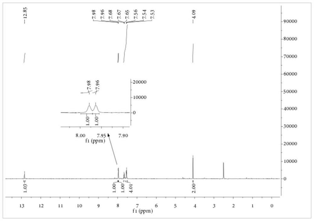 High-value utilization method of sodium 2-mercaptoacetate in thionocarbamate production tail liquid