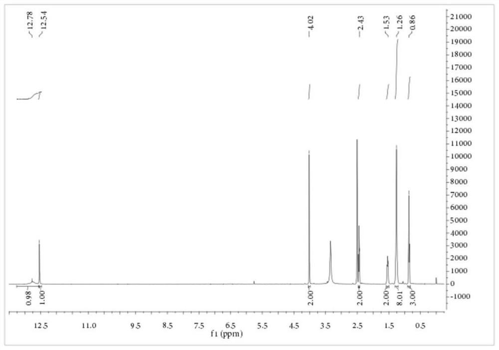 High-value utilization method of sodium 2-mercaptoacetate in thionocarbamate production tail liquid