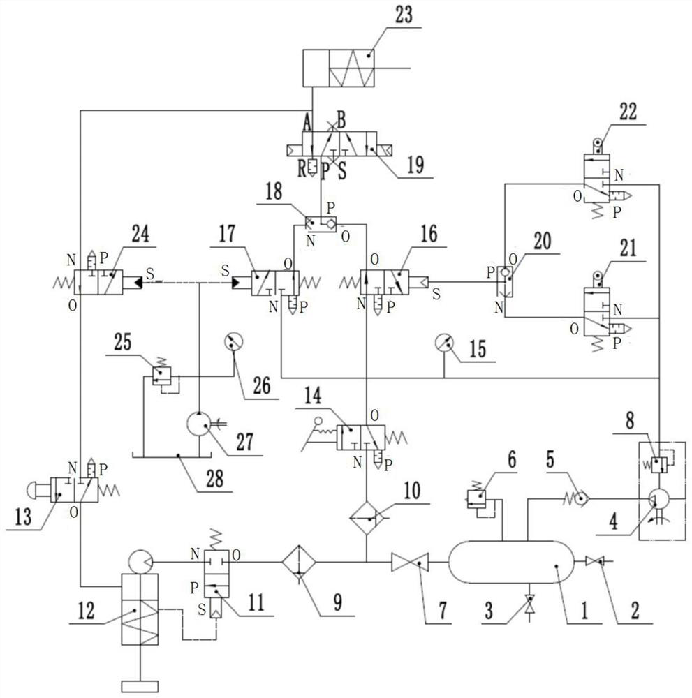 Manual mechanical safety starting device for underground coal mine explosion-proof vehicle