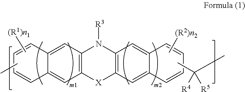 Resist underlayer film-forming composition containing copolymer resin having heterocyclic ring