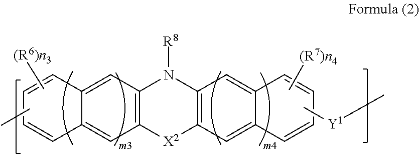 Resist underlayer film-forming composition containing copolymer resin having heterocyclic ring