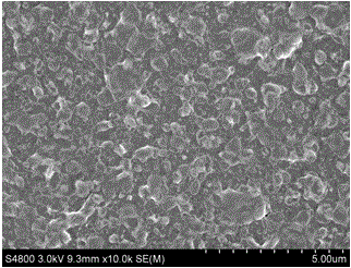 Preparation method of carboxymethylcellulose sodium composite filled polyamide nanofiltration membrane