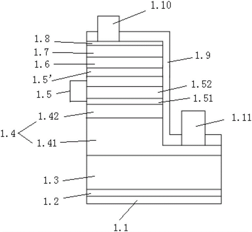 LED epitaxial structure and growing method thereof