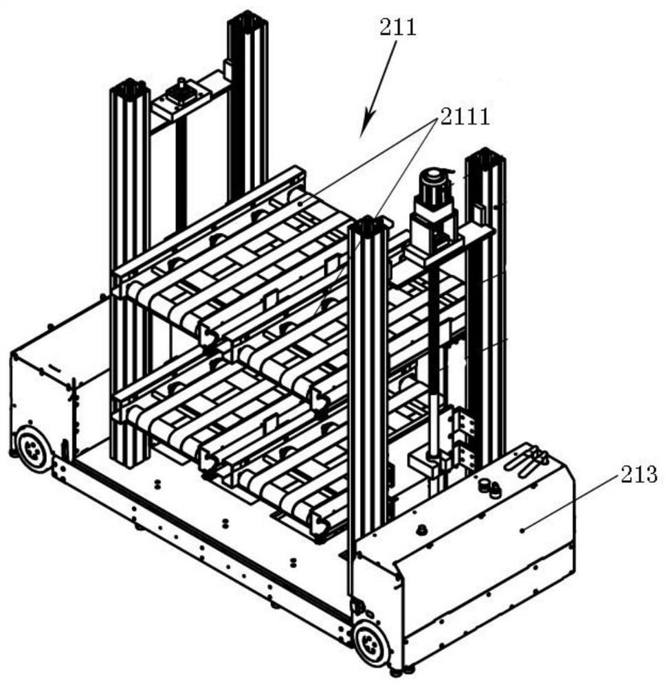 Lamination production line system of battery pole pieces