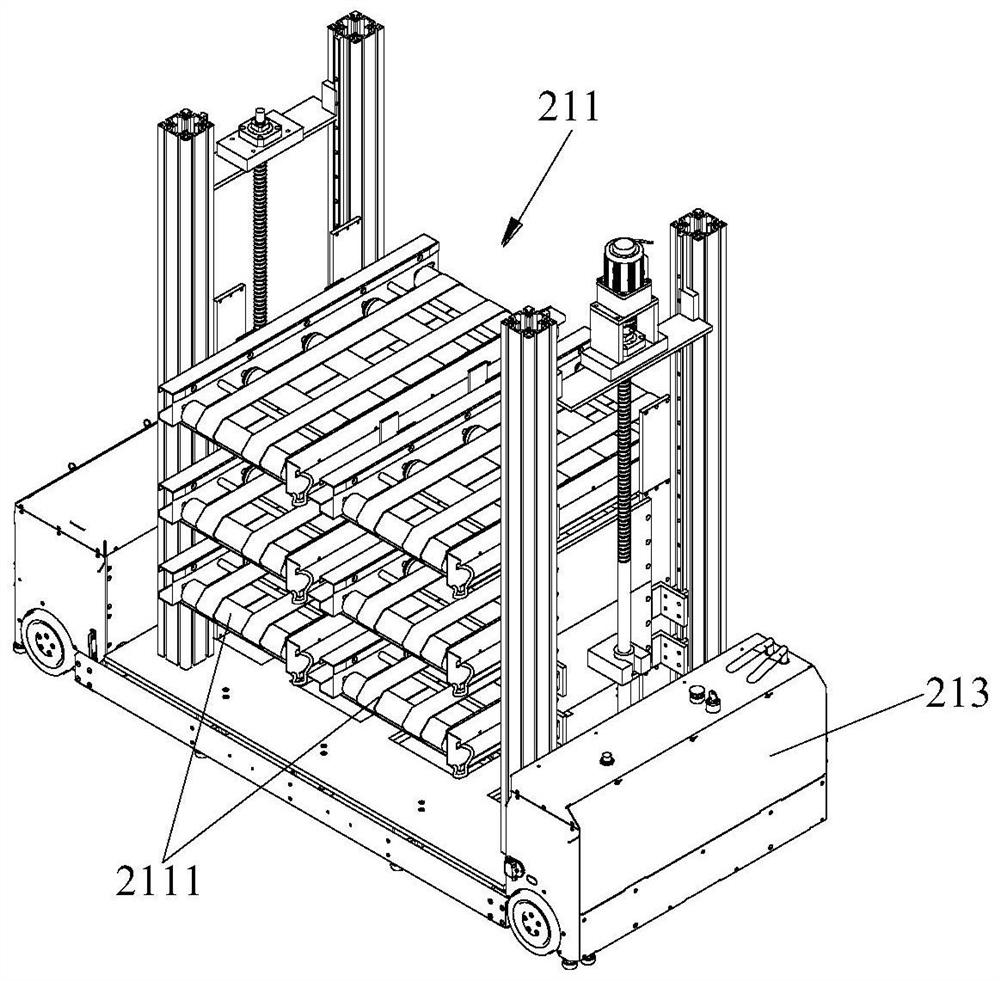 Lamination production line system of battery pole pieces