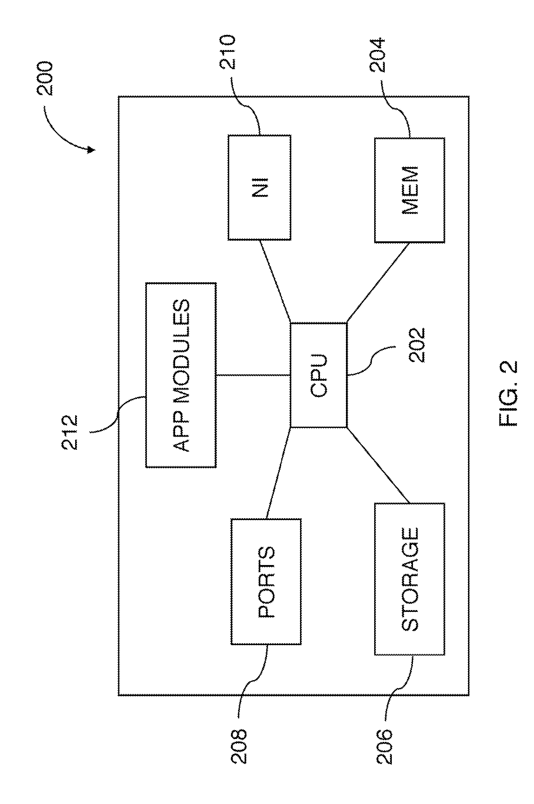 Password-less Authentication System, Method and Device