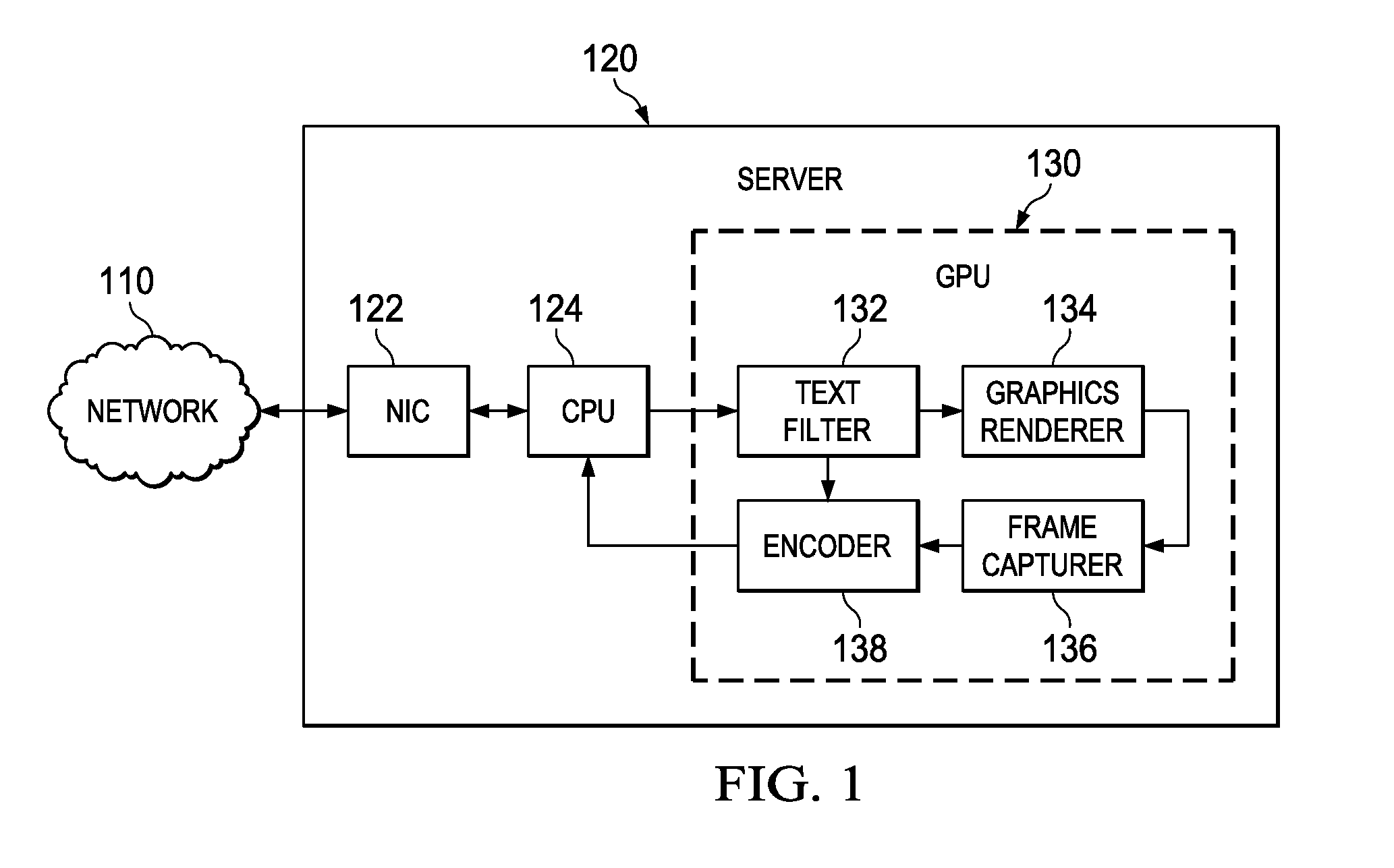 System and method for hybrid graphics and text rendering and client computer and graphics processing unit incorporating the same