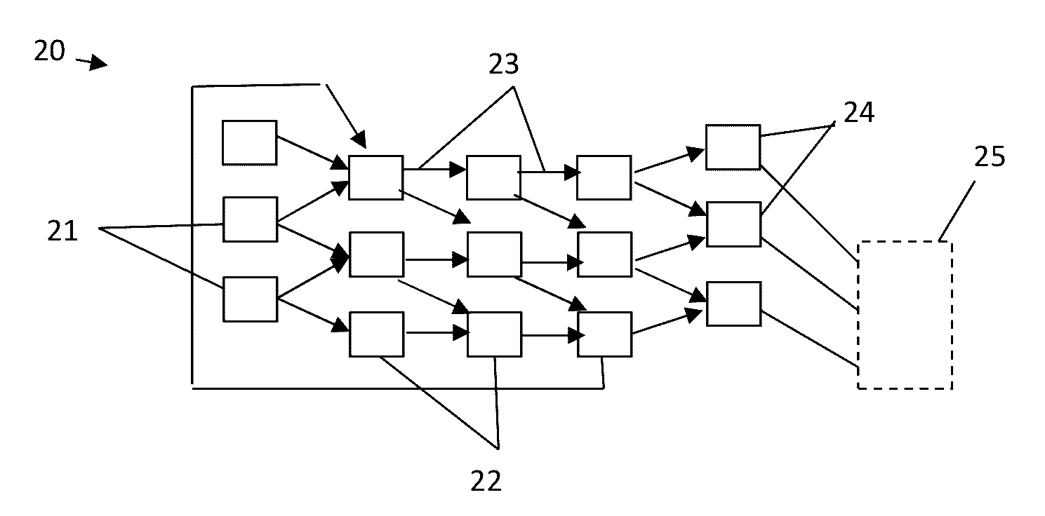 Reservoir computing using passive optical systems