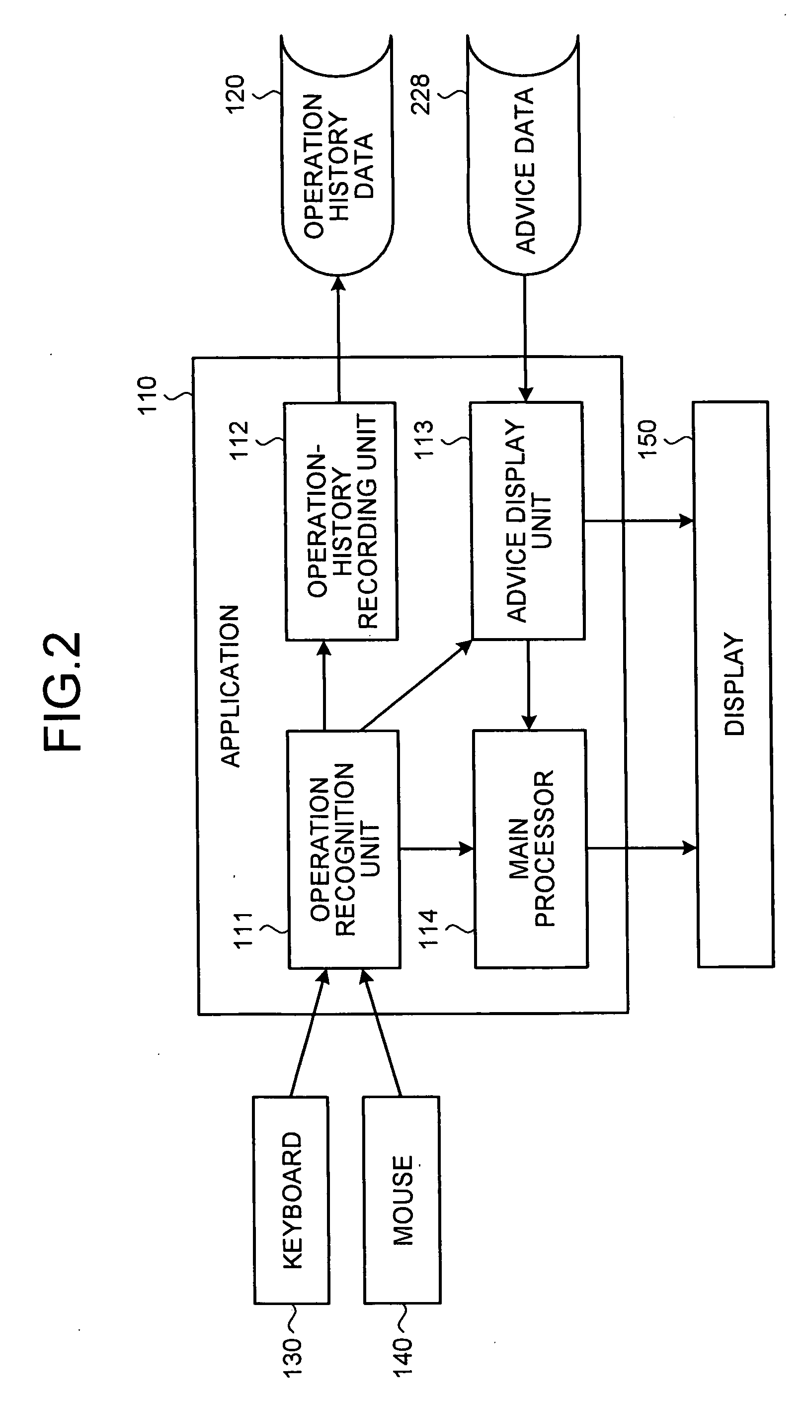 Method and apparatus for supporting training, and computer product