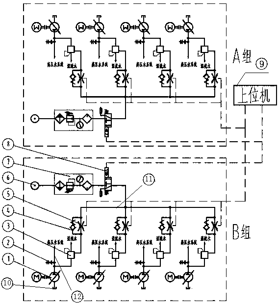 Ultrahigh pressure water parallel pressure regulation system and pressure regulation method