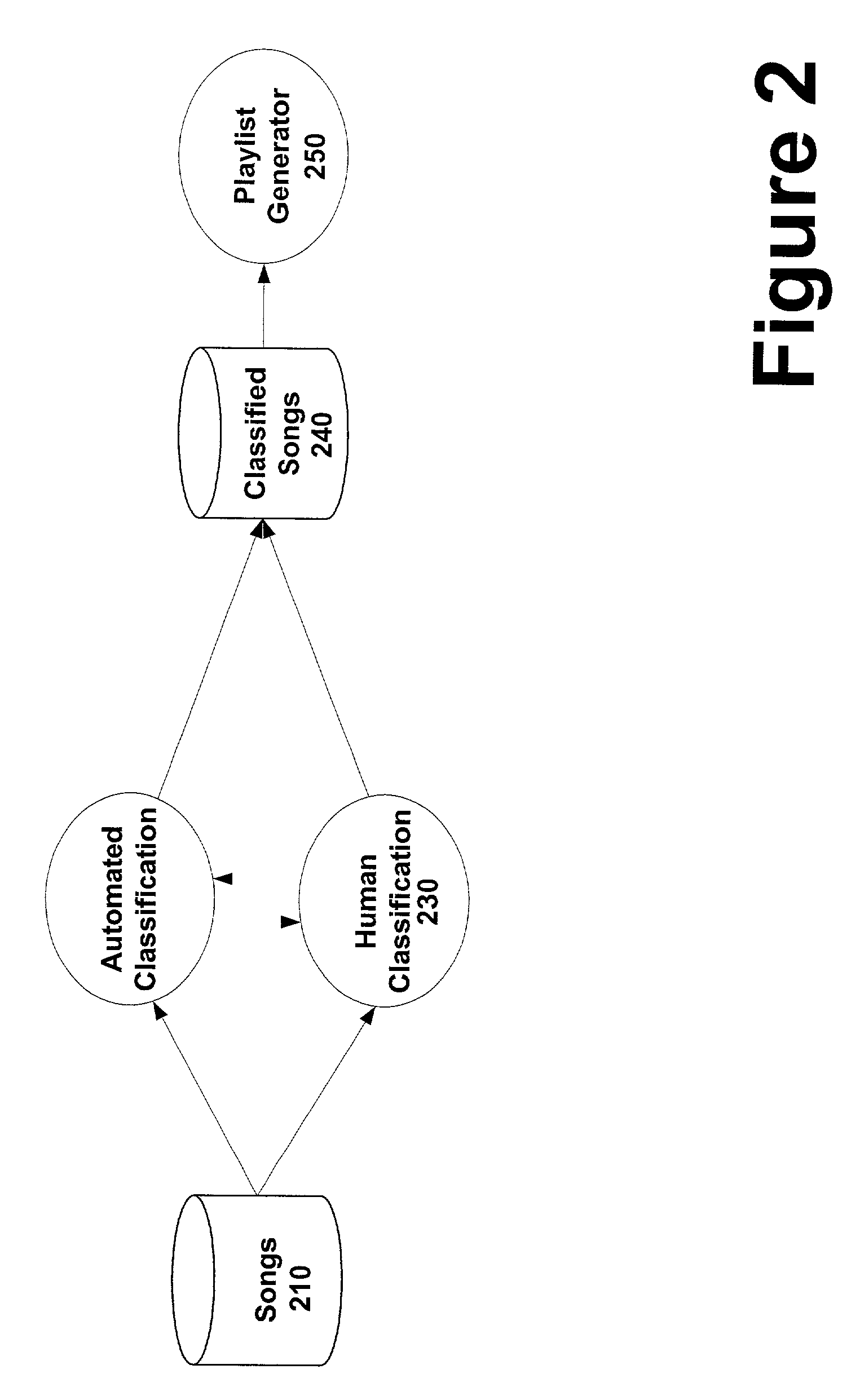System and method for audio fingerprinting