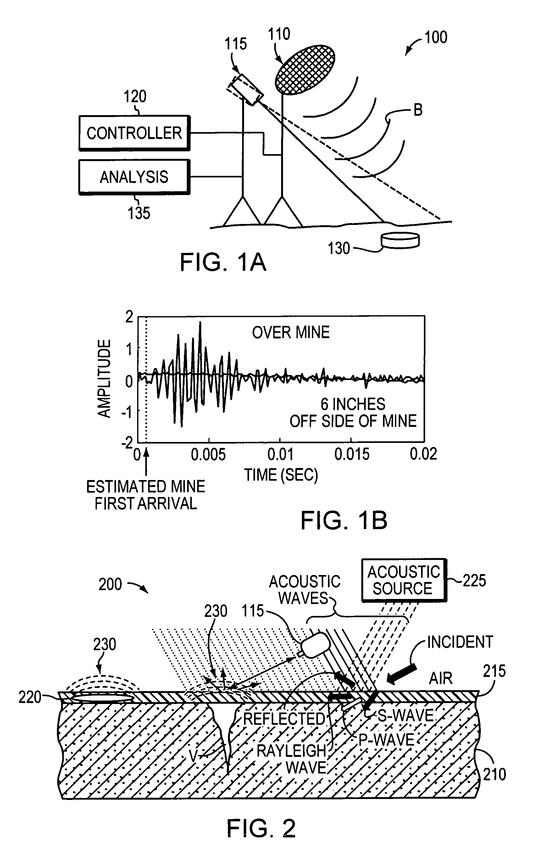 Acoustic detection of hidden objects and material discontinuities