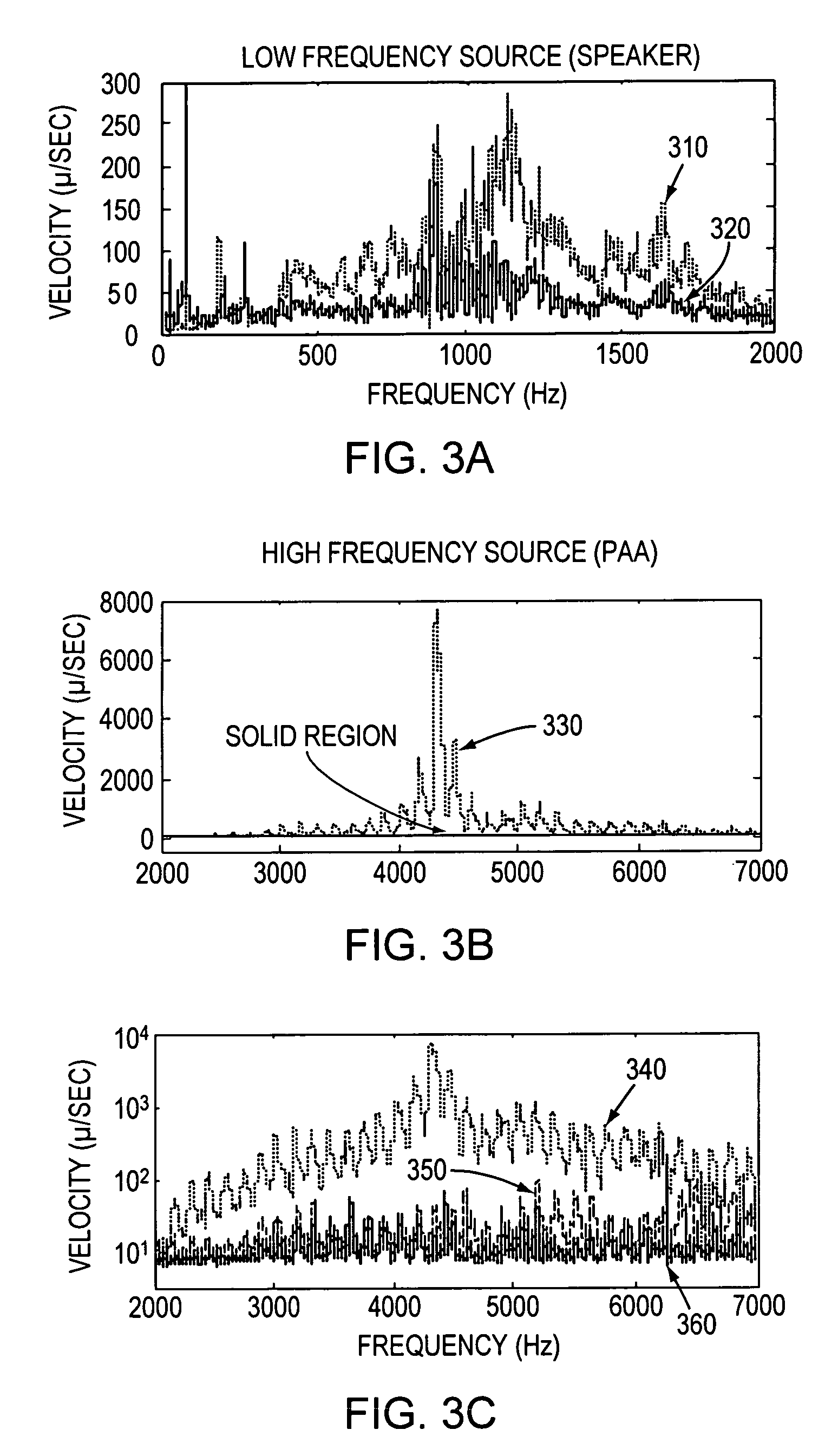 Acoustic detection of hidden objects and material discontinuities